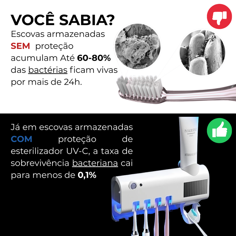 SafeBrush™  - Suporte Esterilizador de Escova de Dentes
